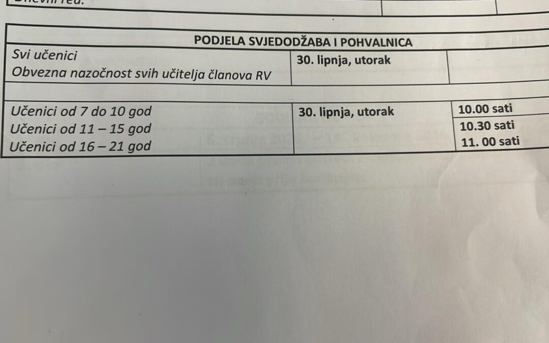 Podjela svjedodžba i pohvalnica